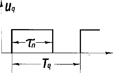 Габаритні та приєднувальні розміри